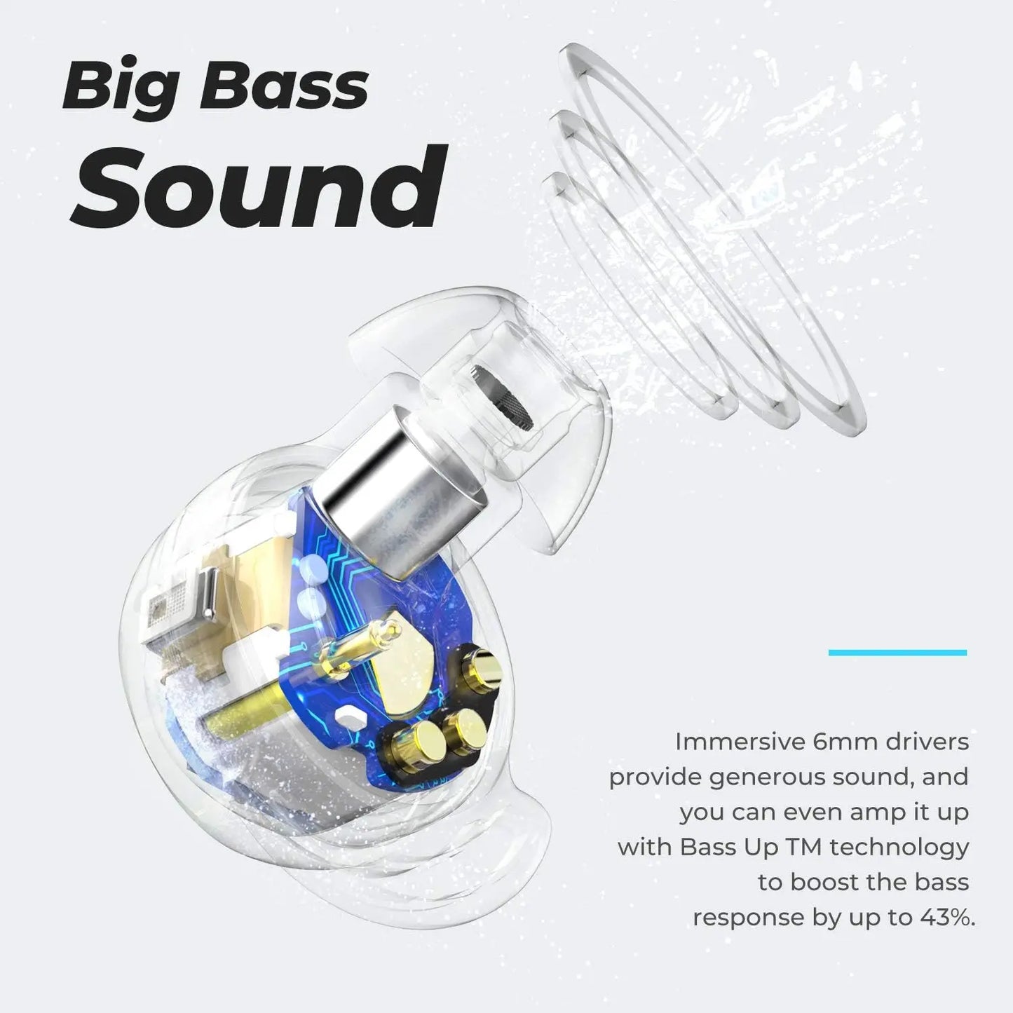 Tribit FlyBuds 3 Wireless Earbuds