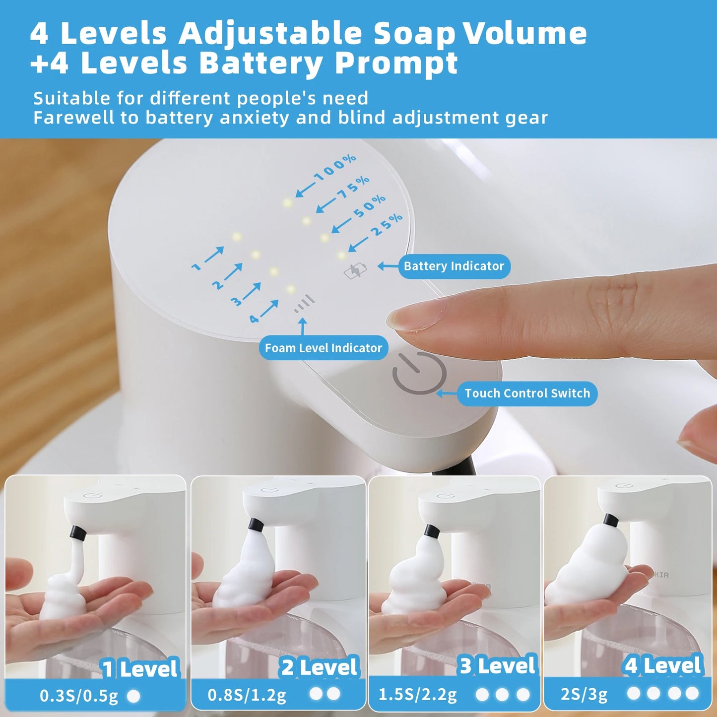 Smart Wall-Mounted Automatic Foam Soap Dispenser – 500ml Touchless Sensor & Rechargeable