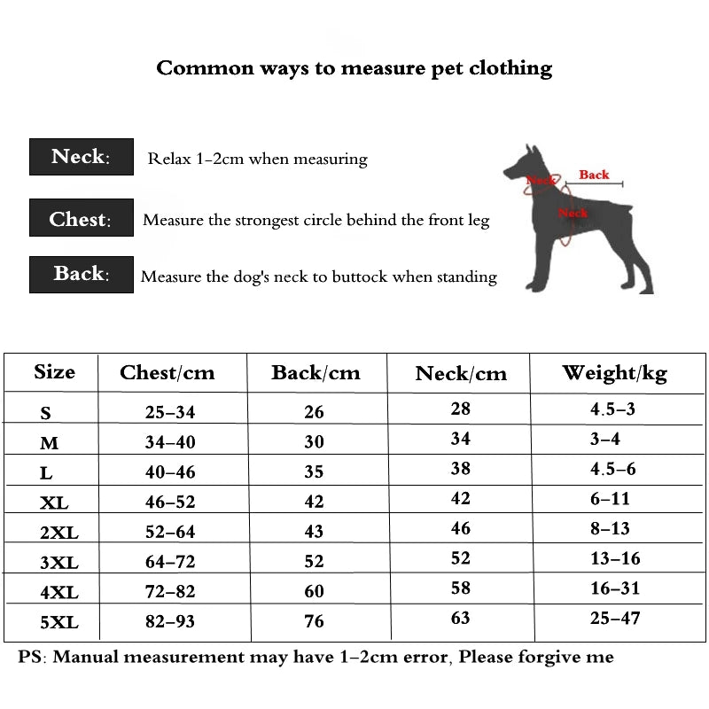 Zentrova All-Weather Pro Pet Raincoat