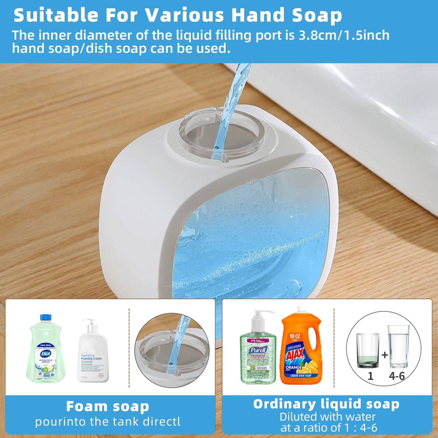 Smart Wall-Mounted Automatic Foam Soap Dispenser – 500ml Touchless Sensor & Rechargeable