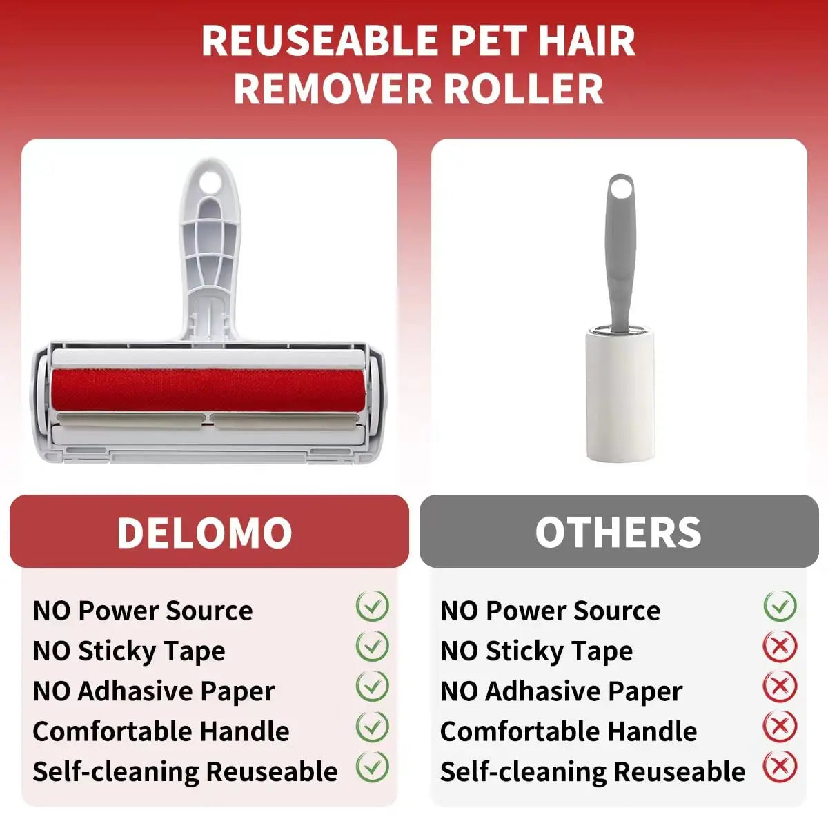 Ultimate Pet Hair Remover Roller – Reusable Self-Cleaning Fur Remover for Furniture & Carpets
